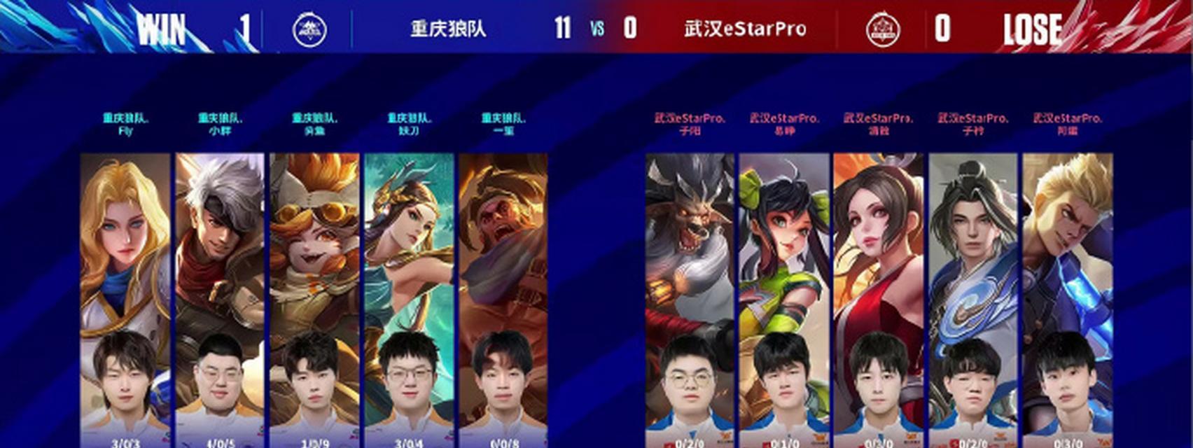 DNF手游格斗家和鬼剑士对比分析（哪个更适合你）