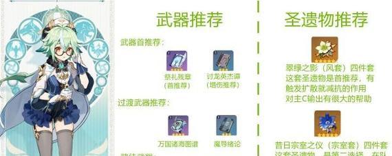 原神23砂糖圣遗物搭配一览（探索最佳搭配方案）