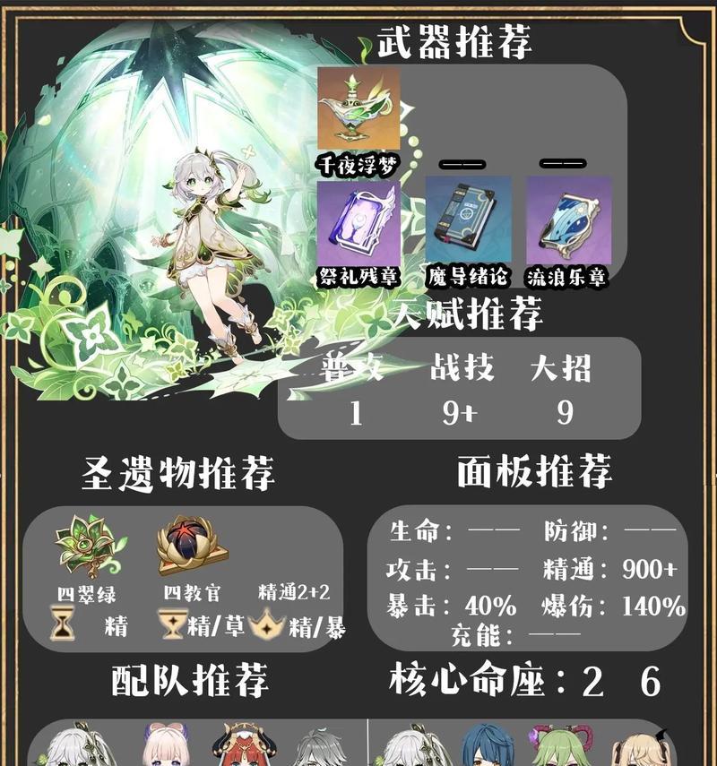 《原神》32下半卡池角色一览（探索精彩角色和技能）