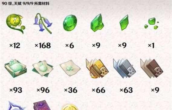 白术技能全解析——原神36新角色技能详解（掌握白术技能）