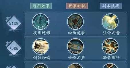 《新笑傲江湖寻龙探宝》攻略大揭秘（一步步带你探寻神秘宝藏）