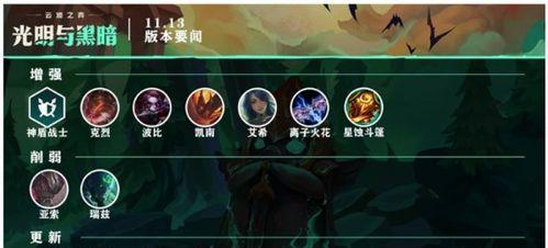 《云顶之弈》121版本白学名流阵容怎么玩？有哪些玩法思路？