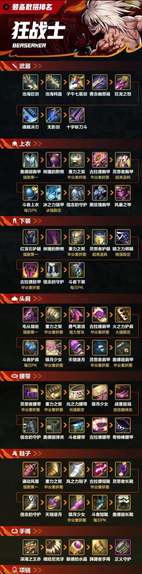 哪些手游可以探索装备？