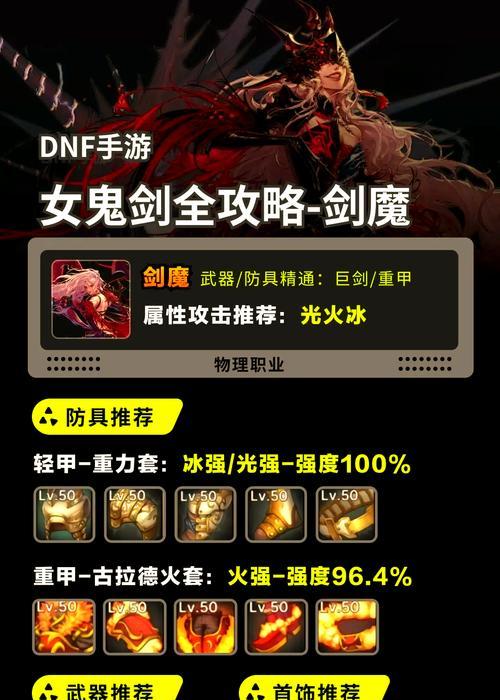 dnf剑魔装备选择建议是什么？如何搭配提升战斗力？