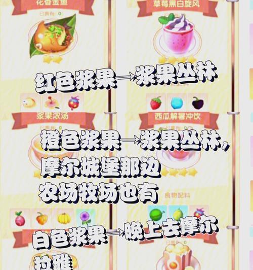 摩尔庄园中美味灵感如何获得？