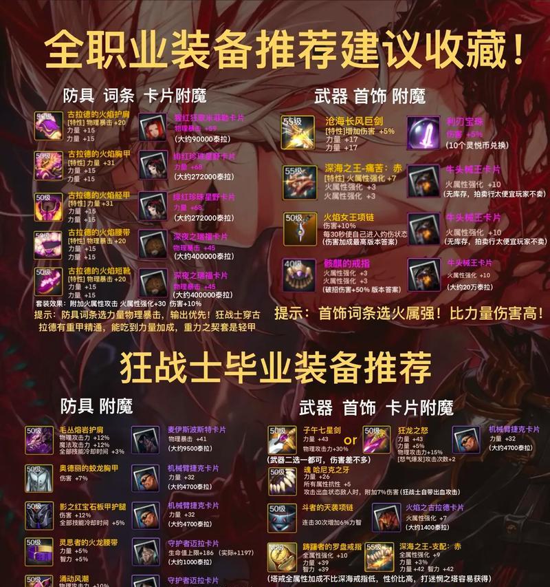 地下城超大陆装备如何获得？获取途径有哪些？