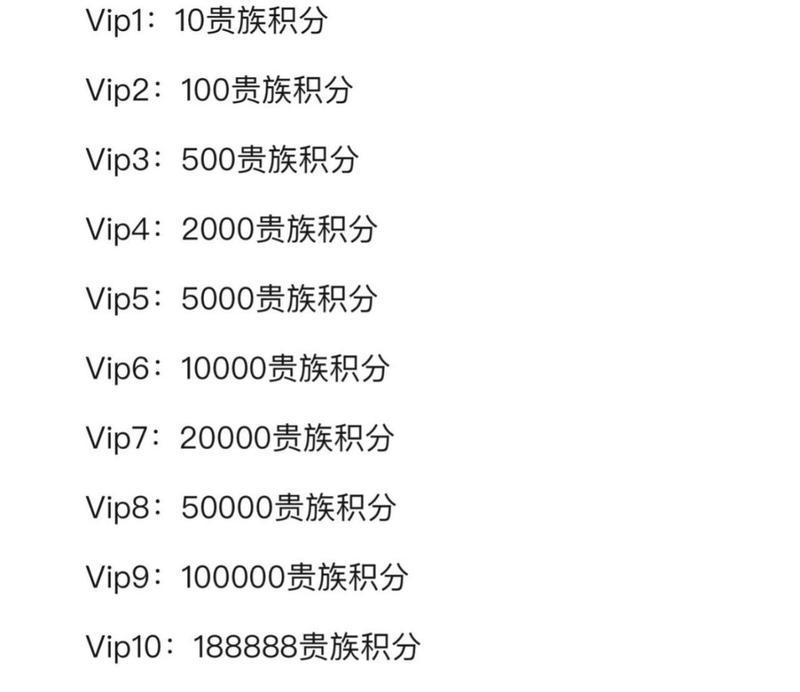 cf创建空人物需要支付多少费用？