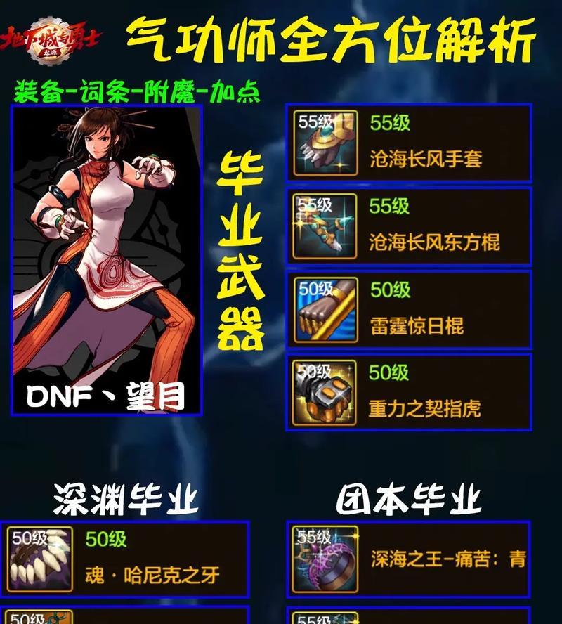 dnf平推技能如何开启？开启后有什么优势？
