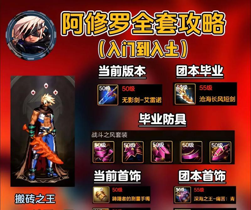 DNF搬砖时剑魂阿修罗表现如何？值得培养吗？