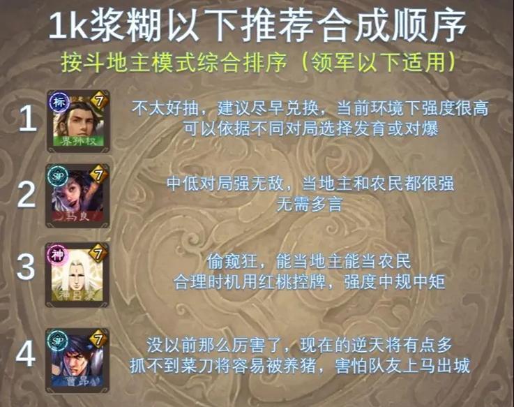 三国杀移动版中角色的作用是什么？如何选择合适的角色？
