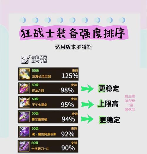 地下城新年套光环红眼的选择标准是什么？如何挑选合适的光环红眼？