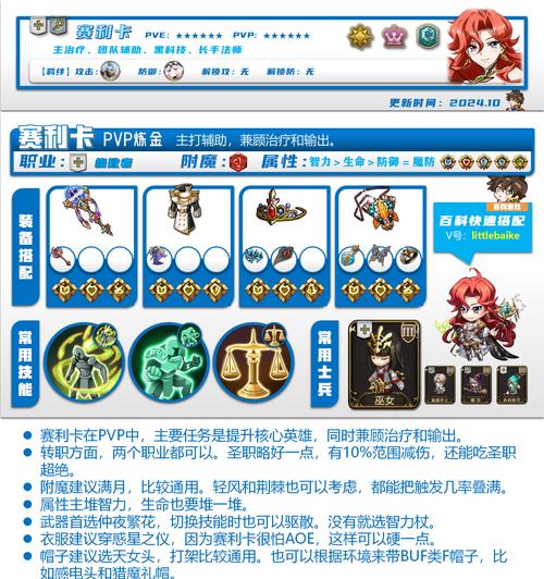 卡利亚堡献祭魔力如何获得？献祭的条件是什么？