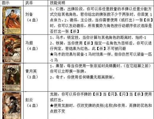 二年级学生玩三国杀有哪些好处？如何选择合适的卡牌？