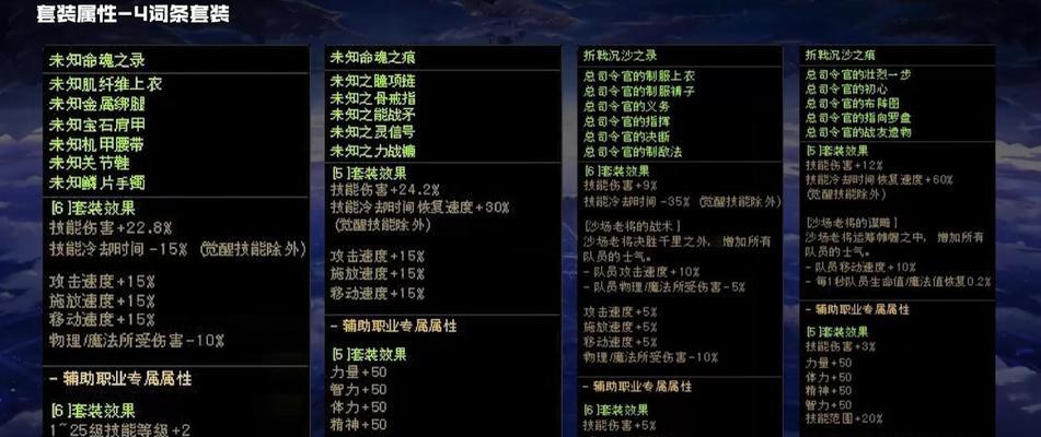 正式服史诗地下城如何排队？排队规则是什么？