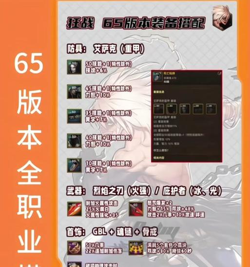 DNF死亡宣告技能效果如何？适合哪些角色使用？