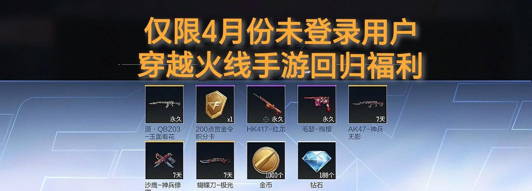 cf五一宝库口令码是什么？如何获取？