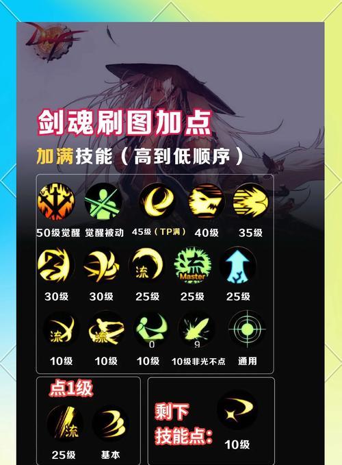 剑魂古风特效如何打造？有哪些技巧？