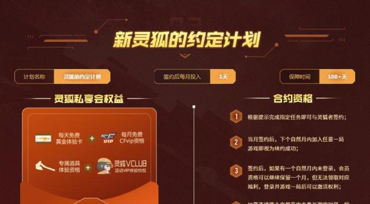 练习cf需要投入多少资金？费用明细有哪些？