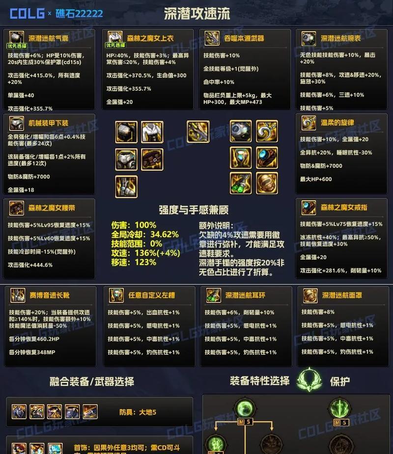 dnf分解装备暴击的技巧是什么？如何提高分解效率？