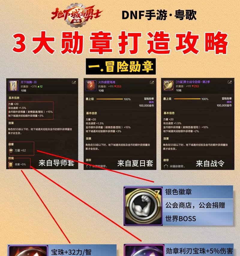 dnf大转移天界徽章的作用是什么？如何获取？