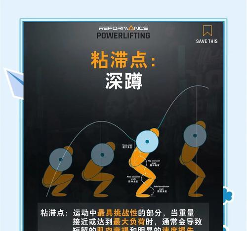 地下城手游怎么下蹲？下蹲操作的技巧和好处是什么？