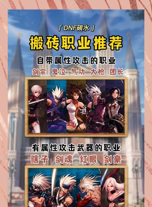 韩服地下城白号玩法是什么？