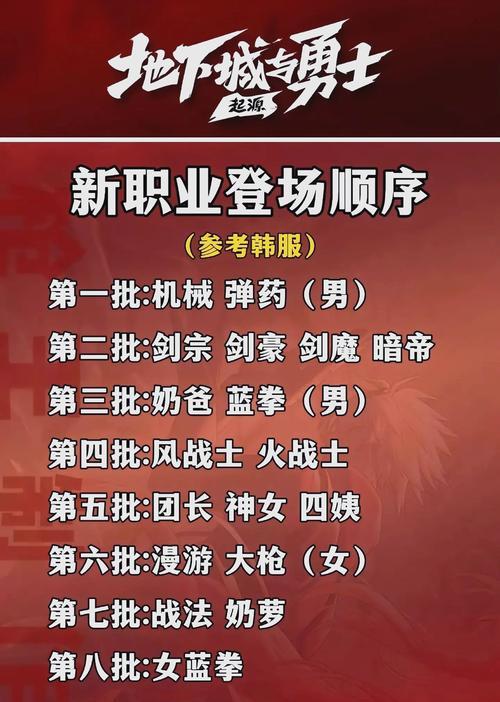 地下城手游推出武极职业的时间是什么时候？武极职业有何特点？