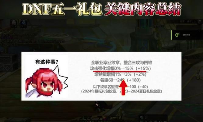 dnf五一称号性能如何？选择哪个称号更合适？