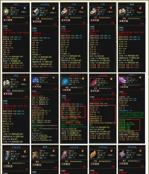 完美世界极道境界含义是什么？特点有哪些？