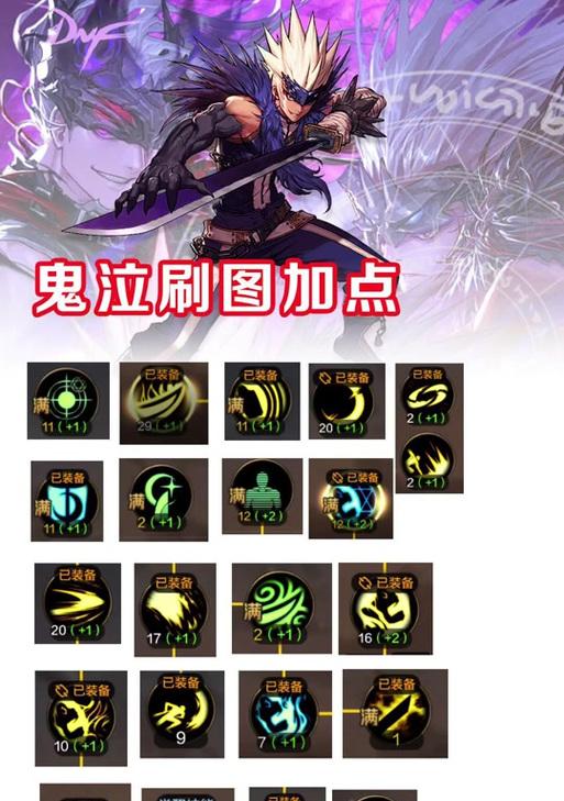 dnf鬼泣职业的伤害输出如何？鬼泣的伤害能力怎么样？