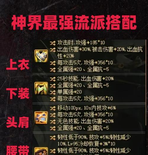 dnf中爆发契约出血效果是什么？如何最大化利用这一效果？