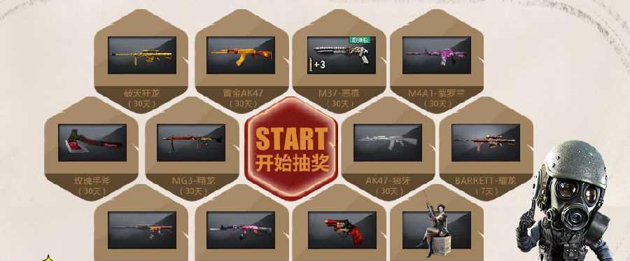 cf2改后尾箱架价格是多少？