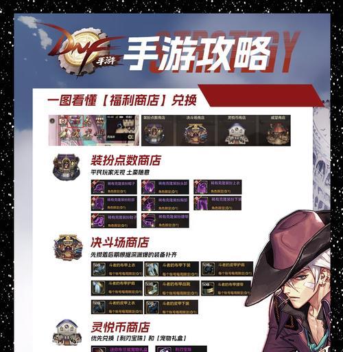 dnf奖章商店有哪些物品值得兑换？如何合理使用奖章？